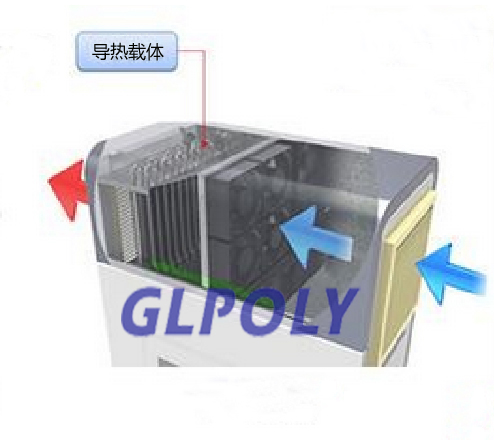 充电桩散热解决方案,充电桩导热硅胶片 充电桩散热解决方案,充电桩导热硅胶片